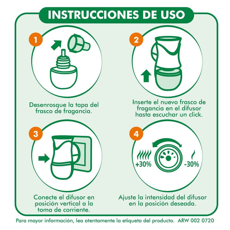 Desodorante Ambiental Eléctrico Berries 3 Un ASEO Y LIMPIEZA AIRWICK 