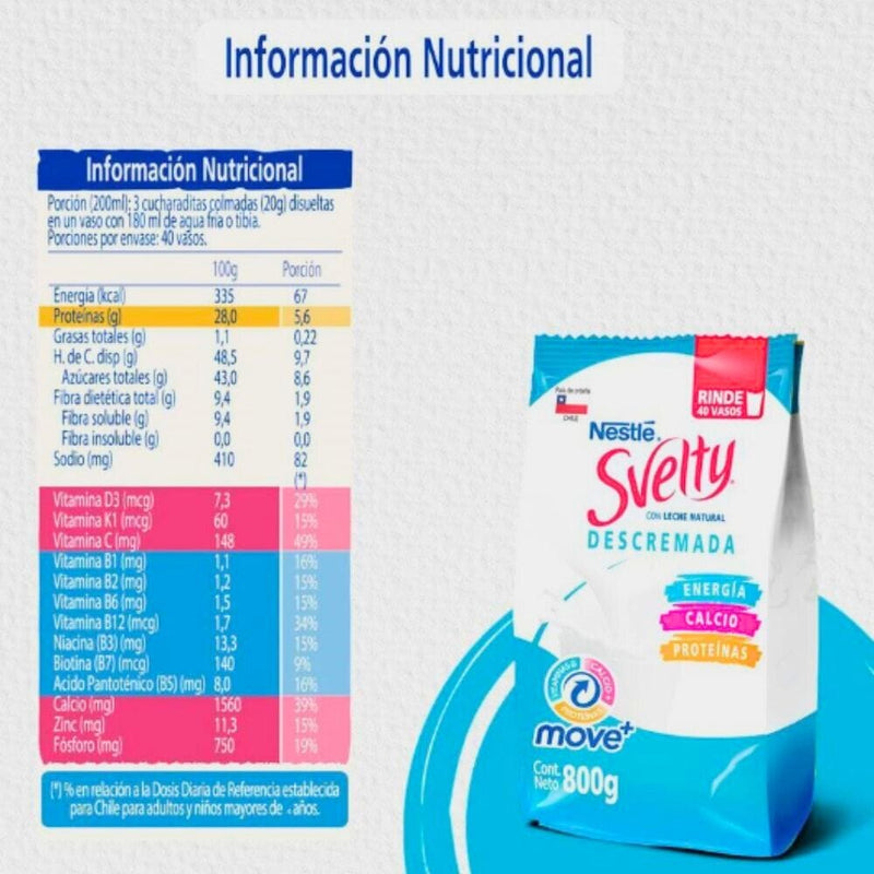 Leche En Polvo Descremada Bolsa 800 Gr ALIMENTOS SVELTY 