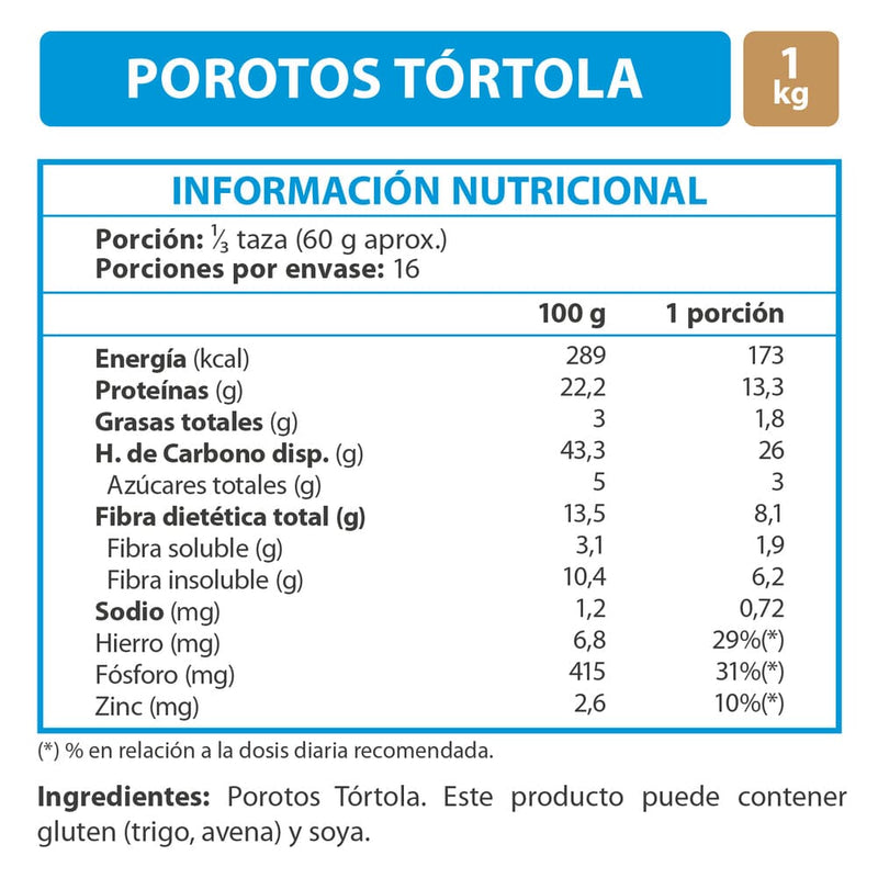 Poroto Tortola 1 Kg ALIMENTOS IANSA AGRO 