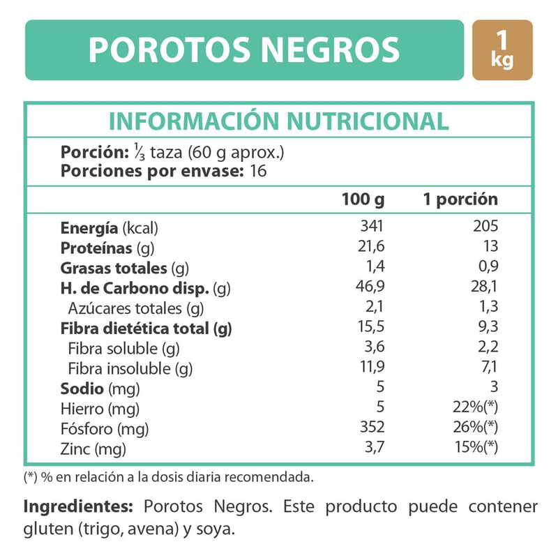 Poroto Negro 1 Kg ALIMENTOS IANSA AGRO 