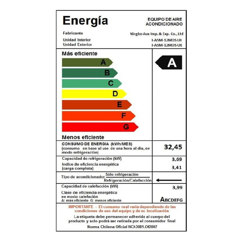 Aire Acondicionado Split Inverter 12000 Btu/H KENDAL 