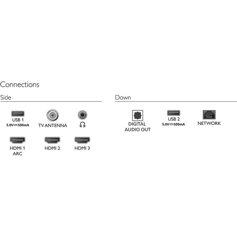 Smart Tv 43" Google Tv Full Hd TECNOLOGÍA PHILIPS 