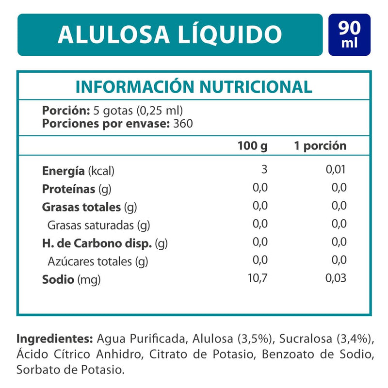 Endulzante Alulosa Sucralosa 90 Ml ALIMENTOS IANSA CERO K 