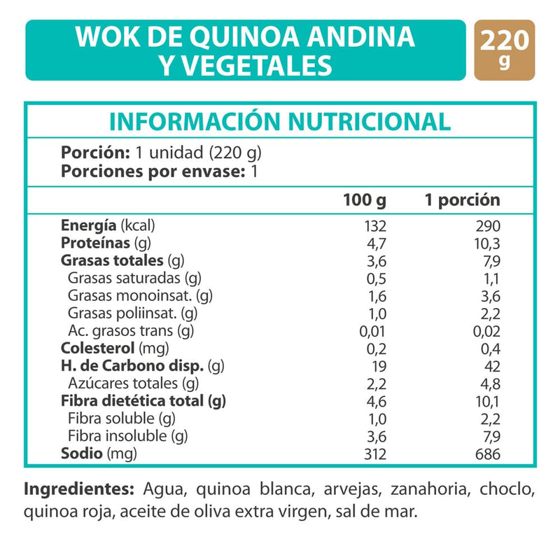 Platos Listo Instantáneos Wok Quinoa Y Vegetales 220 Gr ALIMENTOS IANSA 