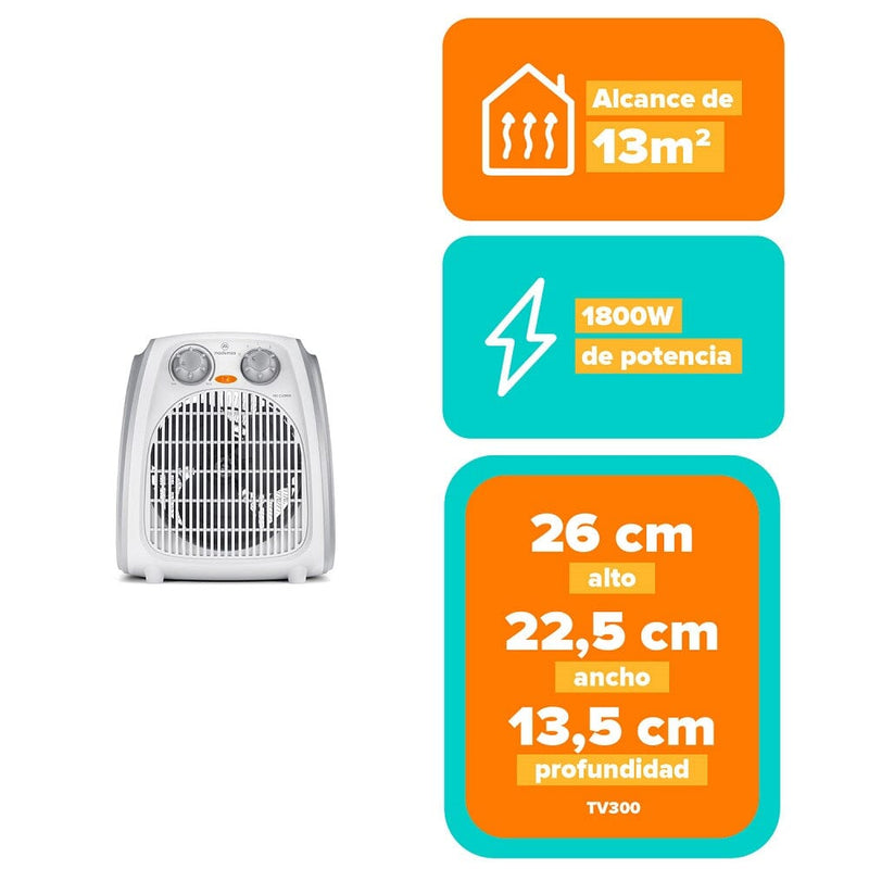 Termoventilador Tv300 Blanco 1800 W HOGAR MADEMSA 